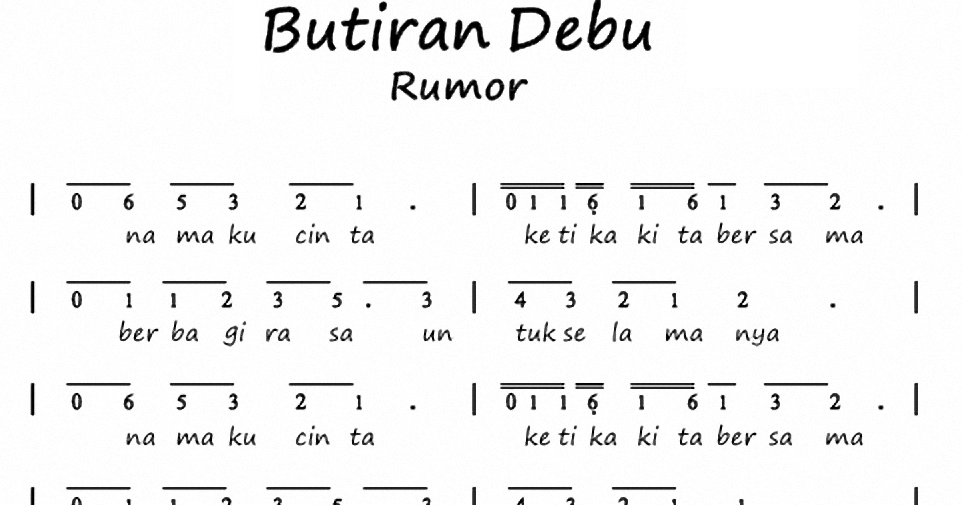 Not Angka Pianika Lagu Butiran Debu