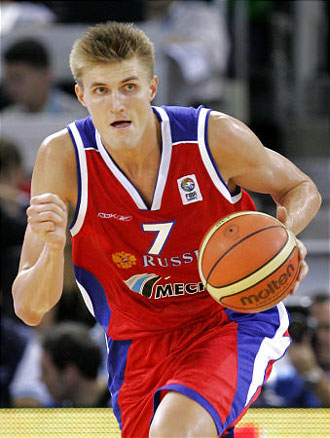 famous basketball players names