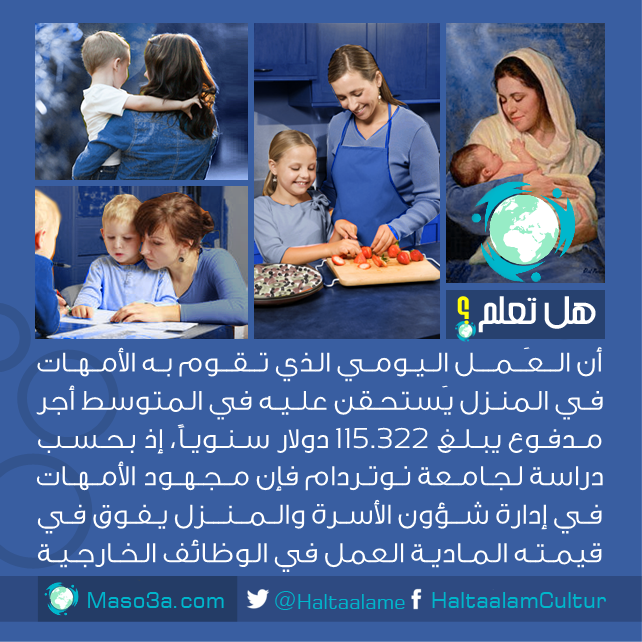 ������ ���� ������ �� ���� ������