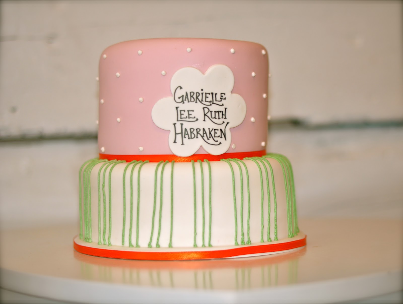 Mondays with Mac Review ThimbleCakes, Ottawa Ontario