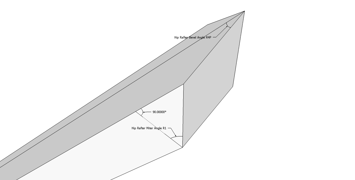 Roof Framing Geometry Miter and Saw Blade Bevel Angles For Hip Rafters