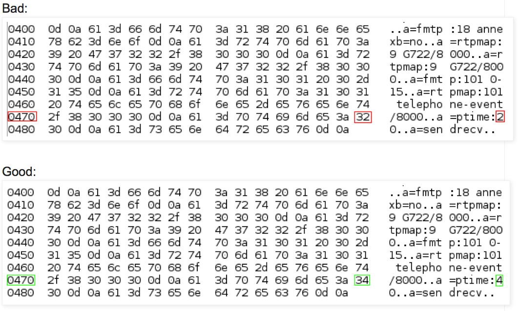 Intel Ping Of Death!!