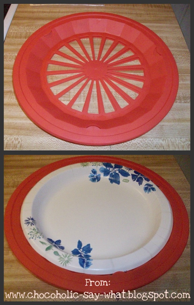 Chocoholic Say What!?! Silly Saturday Find Plastic Paper Plate Holder