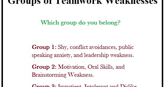 academic motivation and group belongingness of academic motivation and group belongingness of