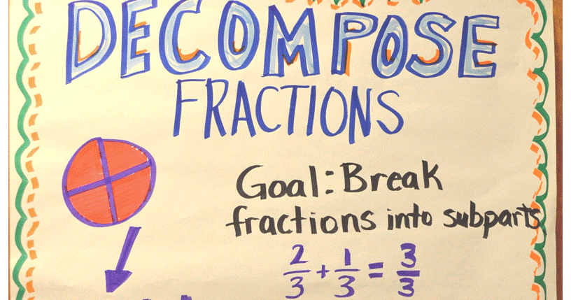 decompose math definition for kids decompose math definition for kids