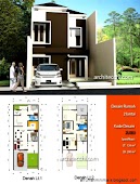 Rancangan Rumah Minimalis 2 Lantai