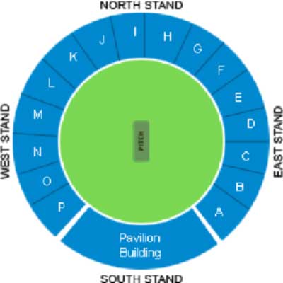 Subrata Roy Sahara Stadium - North, South, East, West entry  map1 - Sahara Pune Stadium