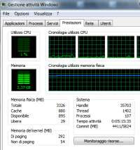 Come usare il task manager