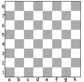 desenhe o tabuleiro de xadrez no seu caderno e distribua as peças na posição  inicial de acordo com a 