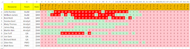 Excel Resource Plan (Advanced) Excel Resource Plan (Advanced)