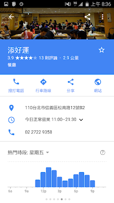 圖說明