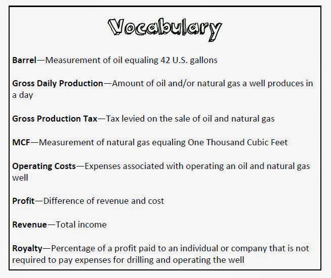 Math = Love Oil and Natural Gas Production Profit Lesson