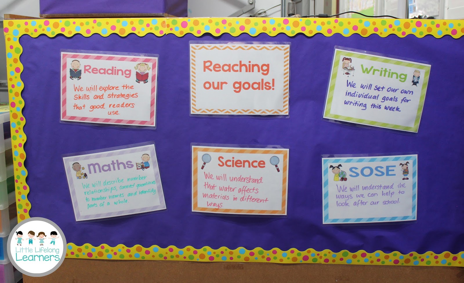 Goal Setting in the Primary Classroom Australian Teachers