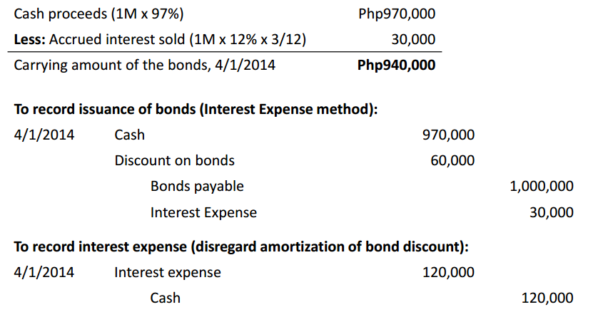 bond carrying amount