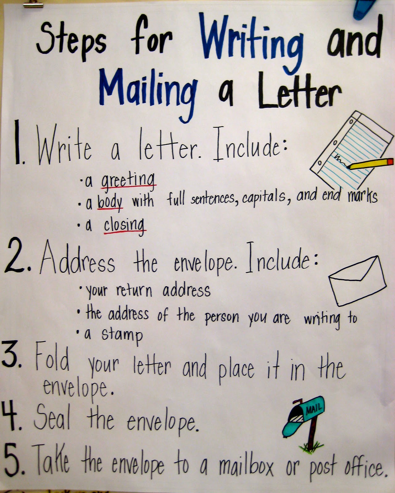 Ms. Liebel's Classroom: Letter Writing: Friendly Letter ...