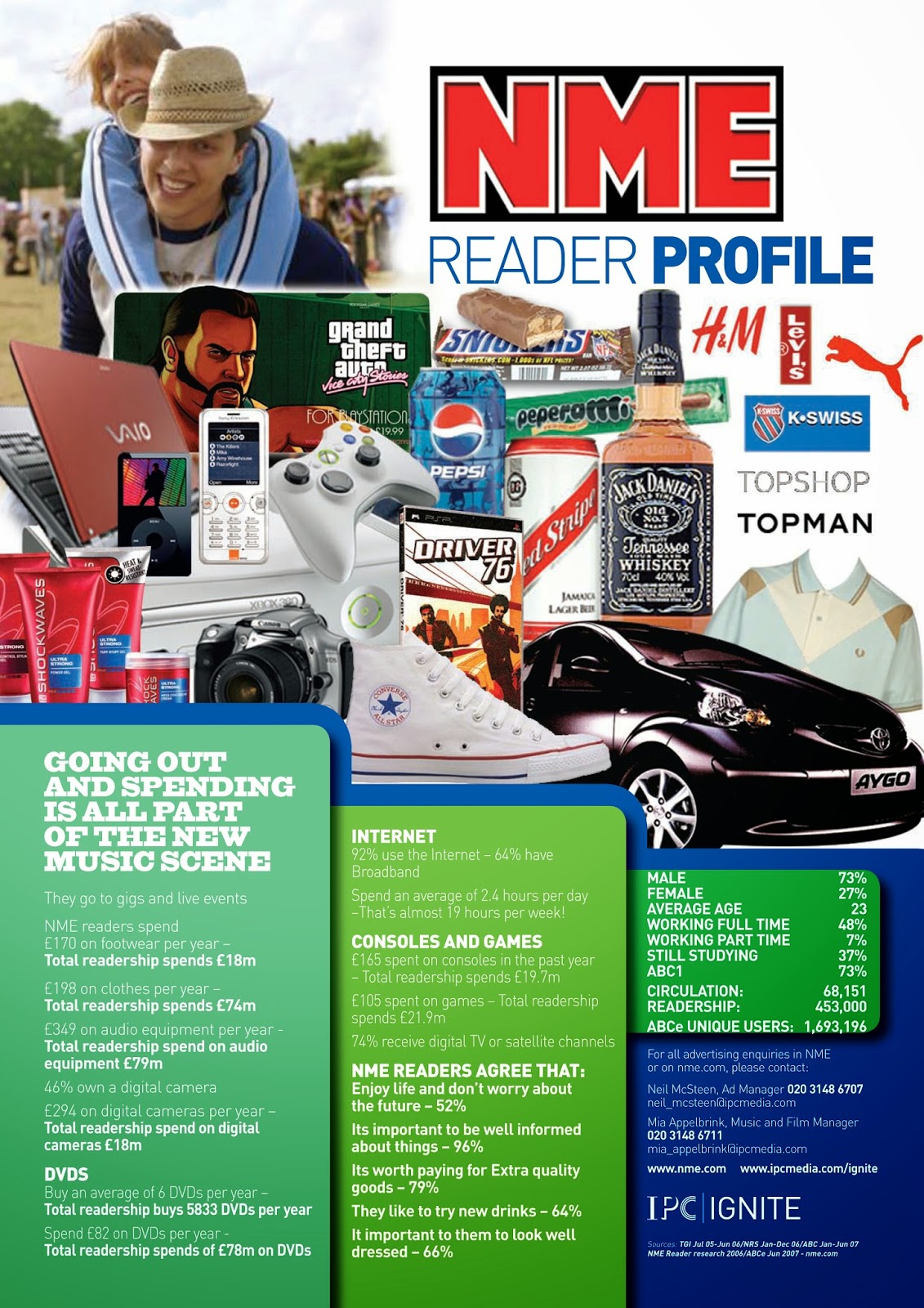 GCSE Media Legacy Spec Research and Planning Audience