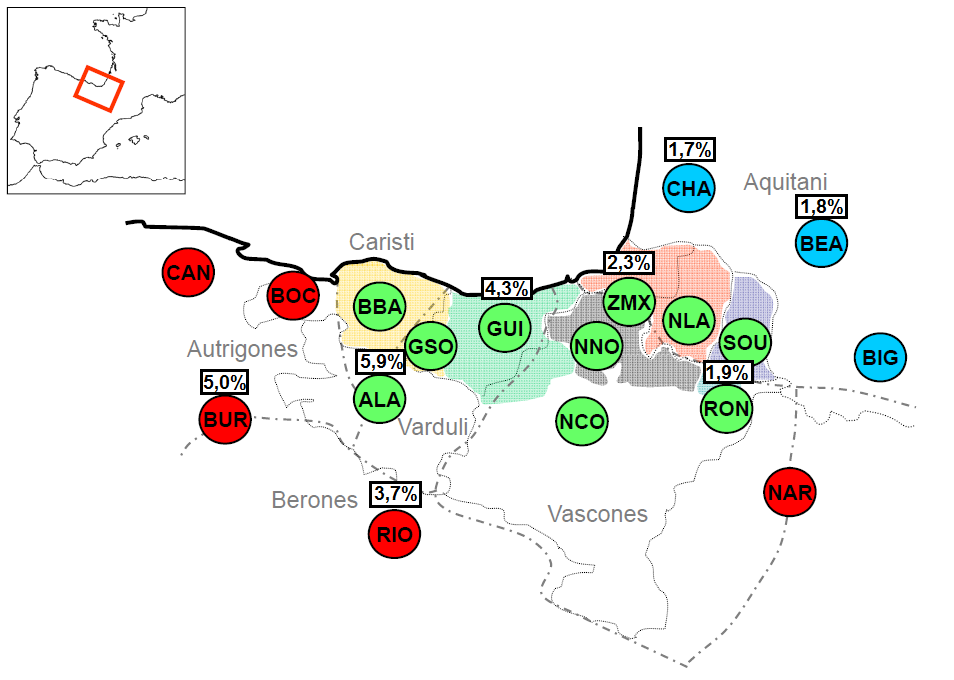 Abbey Basques & Haplogroup I1