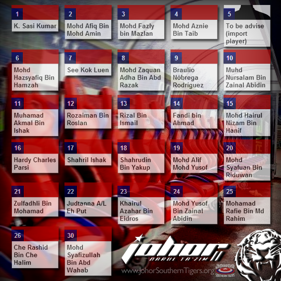 SENARAI PEMAIN JDT 2014