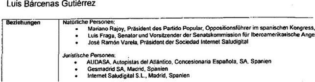 fax Un fax muestra a Rajoy como aval de una de las cuentas de Bárcenas 