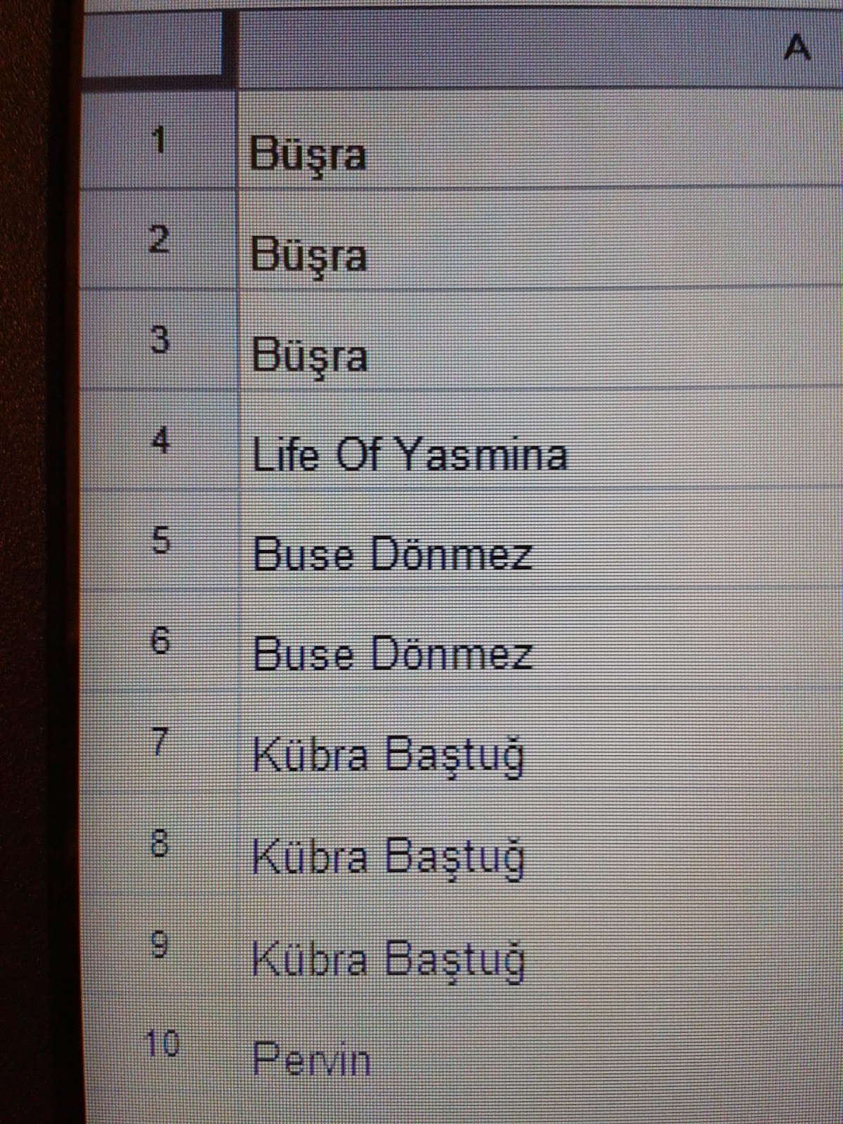 Gizemce Yaz Çekiliş Sonucu&hellip; 2014