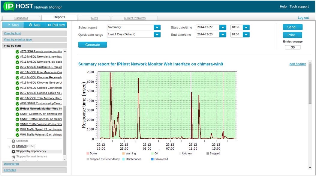 10 Software Monitoring Jaringan Terbaik Software
