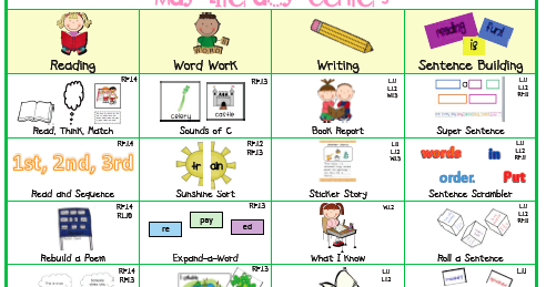 Sarah's First Grade Snippets: 2nd Grade May Literacy Centers