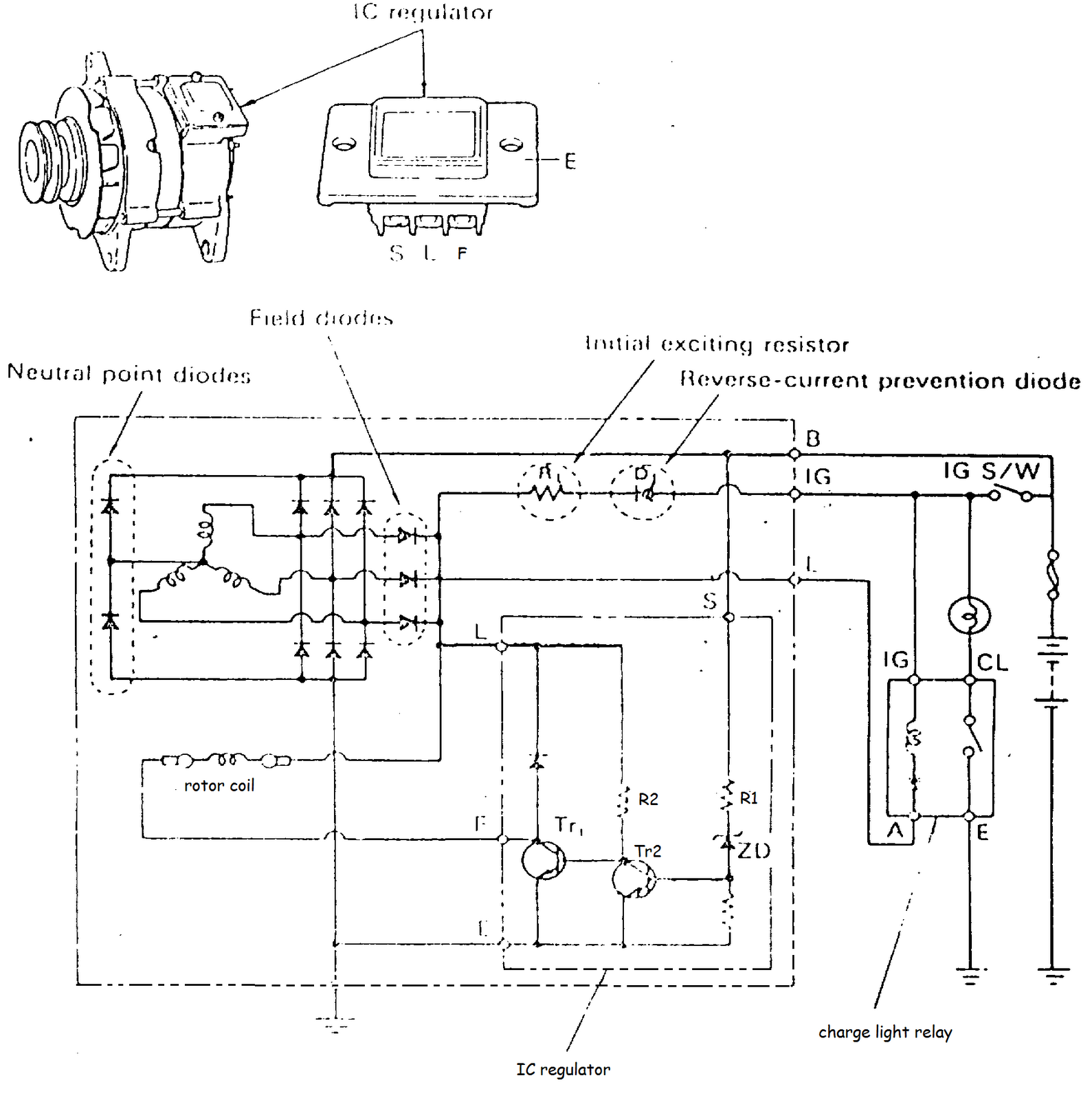 ALTERNATOR DENGAN IC REGULATOR BEST MECHANIC