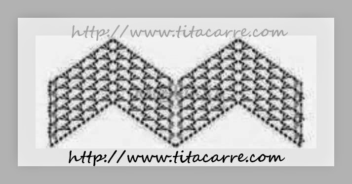 Colcha Zig-Zag Multicolorida em crochet