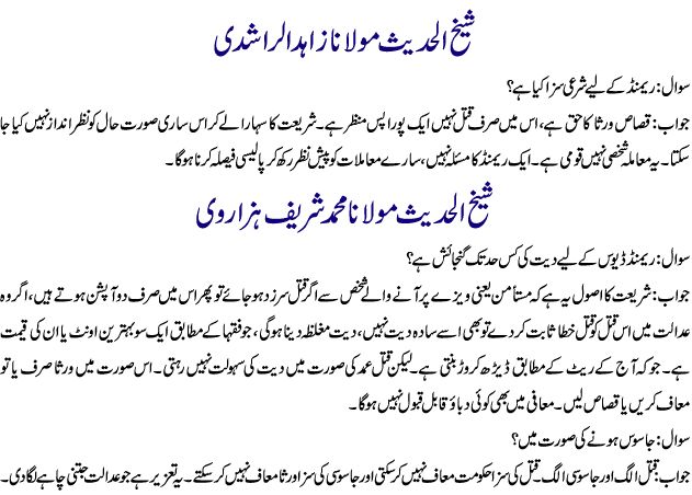 zahid ur rashidi