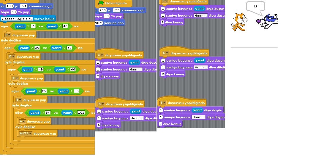 Türkçe öğretmeninin günlüğü scratch uygulaması kediköpek