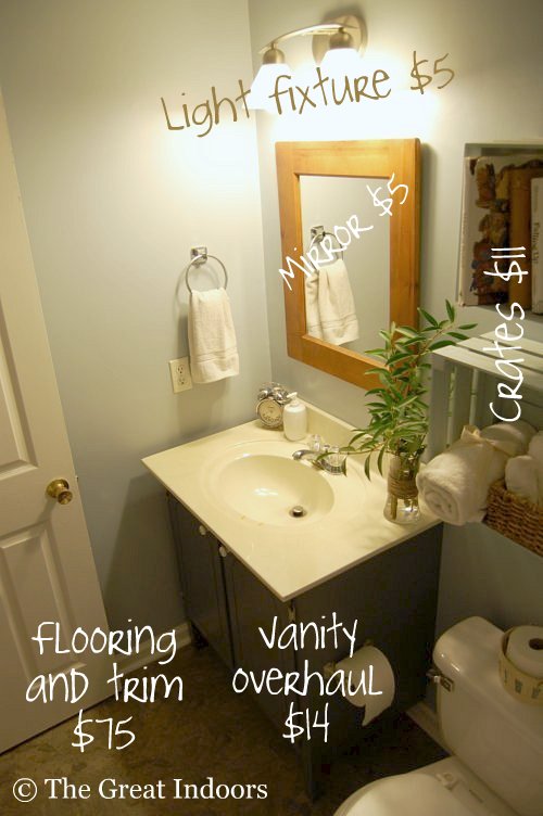 The Great Indoors Guest Bathroom The Numbers