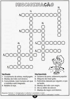 Caderno do Futuro - História - 1