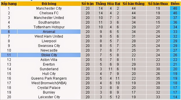 [Image: Arsenal4.bmp]