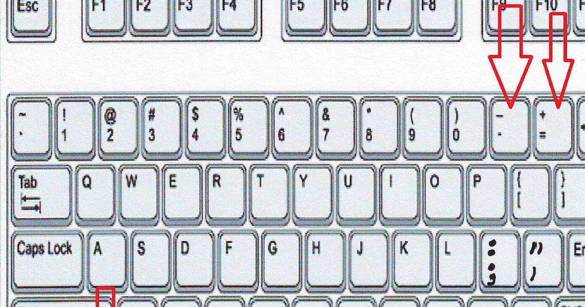 Learn New Things Shortcut key to Zoom In & Zoom Out in Windows PC