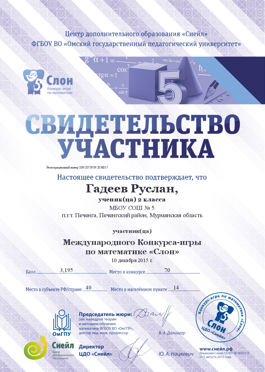 Зияткер конкурсы результаты Зияткер конкурсы результаты