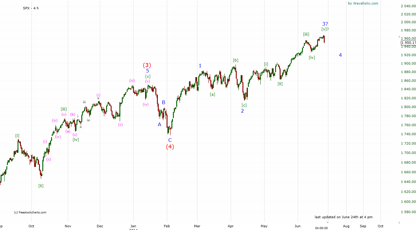 Forex iit kgp