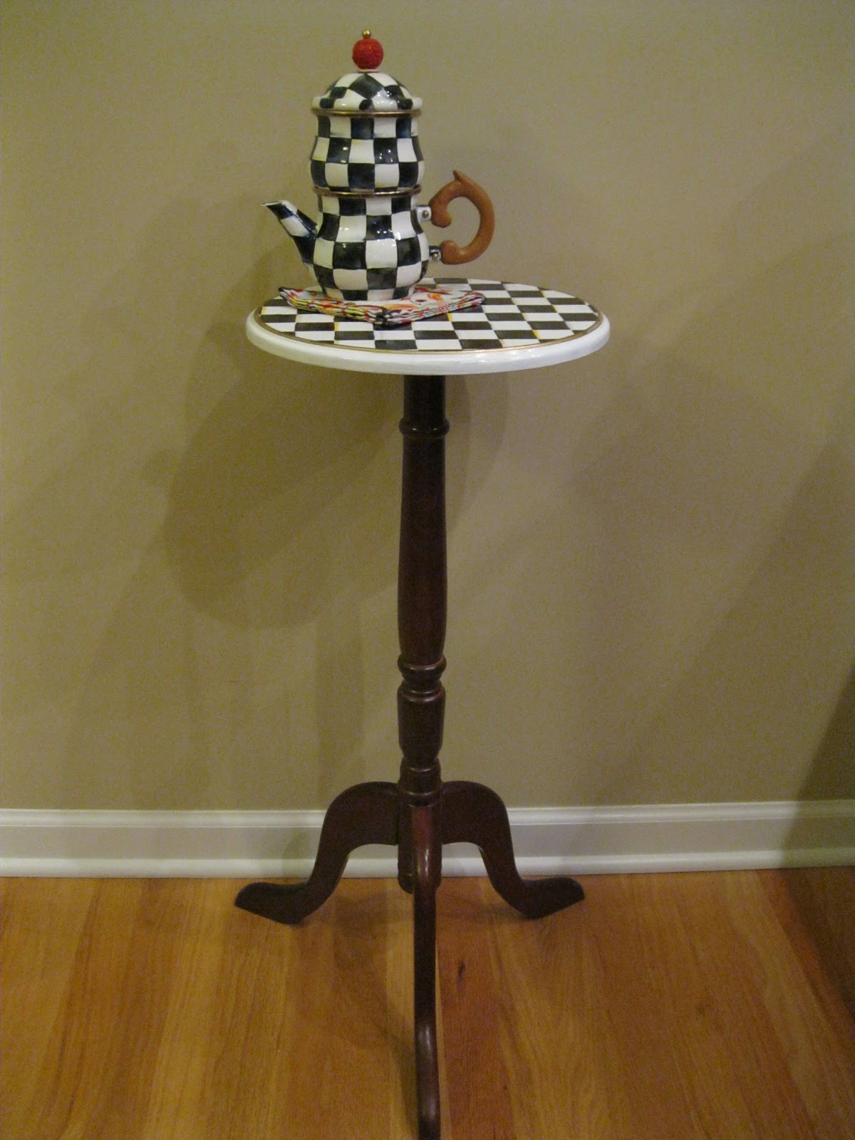 Pandora's Box Makeovers/Recycles