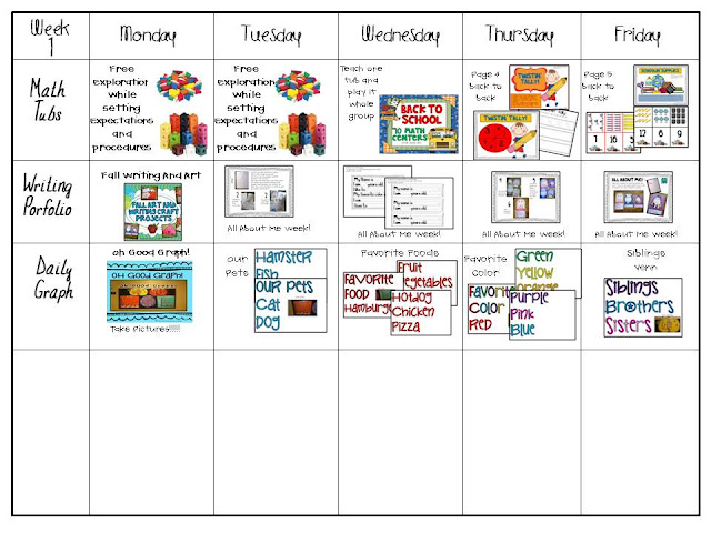 Tunstall's Teaching Tidbits: My Visual Lesson Plans!!