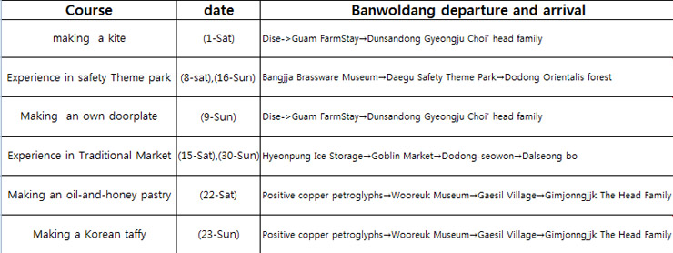 fun free daegu travel