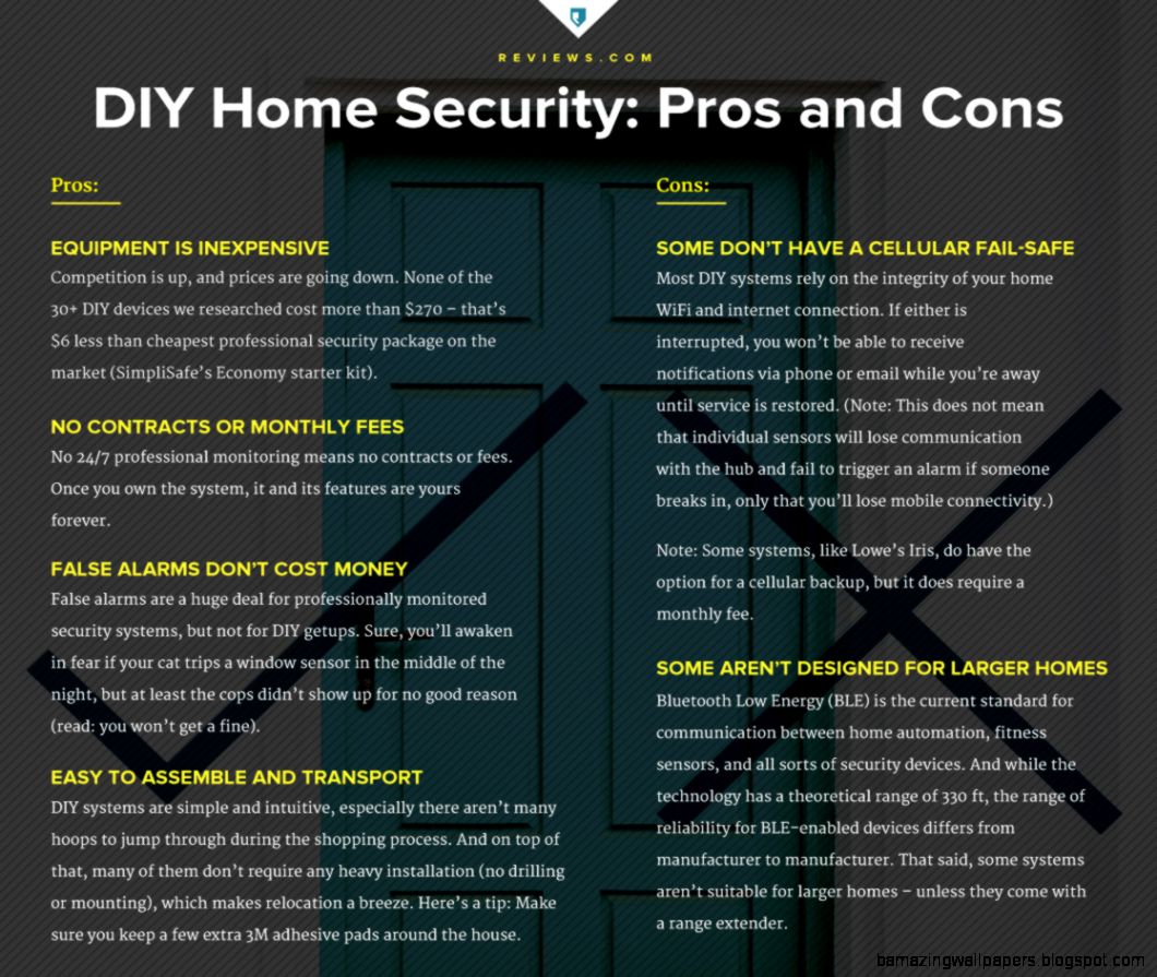 Best DIY Home Security Systems of 2016 Best DIY Home Security Systems of 2016