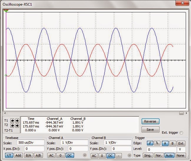 Inverting amplifier using opamp