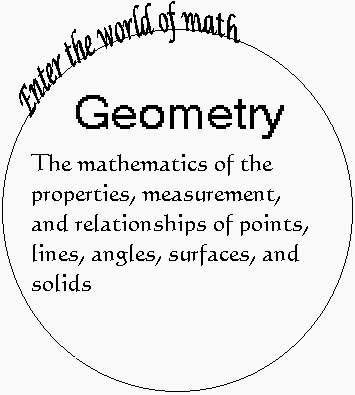 Picture Of Geometry