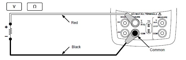 Fluke 724 temperature calibrator measures electrical parameter in source mode 