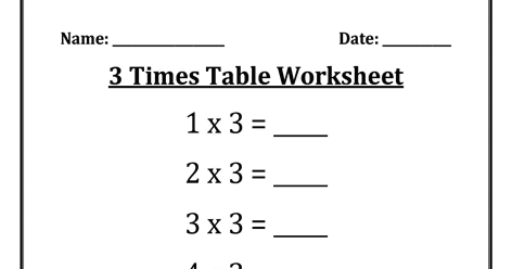 Kids Page: 3 Times Multiplication Table Worksheet