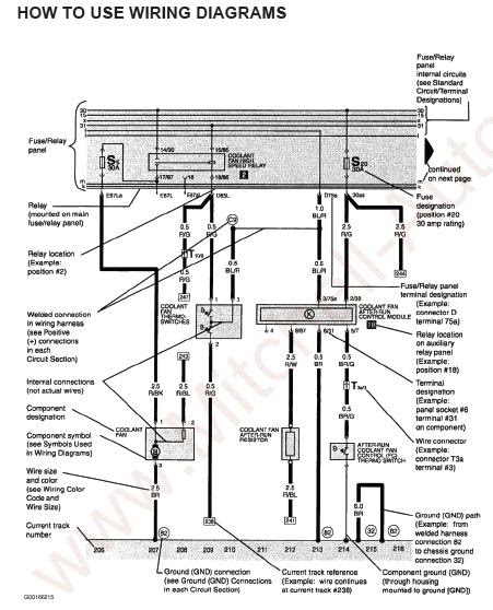 repair-manuals: Audi S4 1993 Wiring Diagrams coleman pop up fuse box 