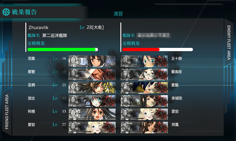 艦これやら 電子工作やら 重 巡洋艦隊のススメ