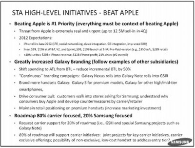 Samsung: Kalahkan Apple Adalah Misi Utama Kami Samsung: Kalahkan Apple Adalah Misi Utama Kami