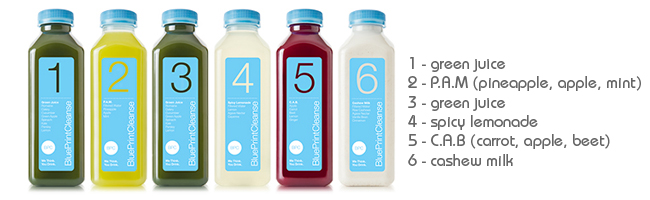 amazon blueprint cleanse amazon blueprint cleanse