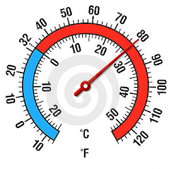 ºF/ºC Conversion