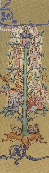 Semana de Música Religiosa - Cuenca - El Árbol de la Vida - Gradual de Rulle